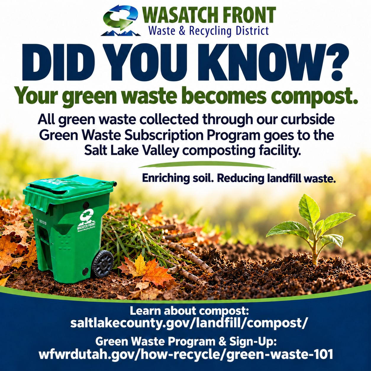 Did you know? WFWRD curbside green waste goes to the Salt Lake Valley Composting Facility. Enriching soil. Reducing landfill waste.