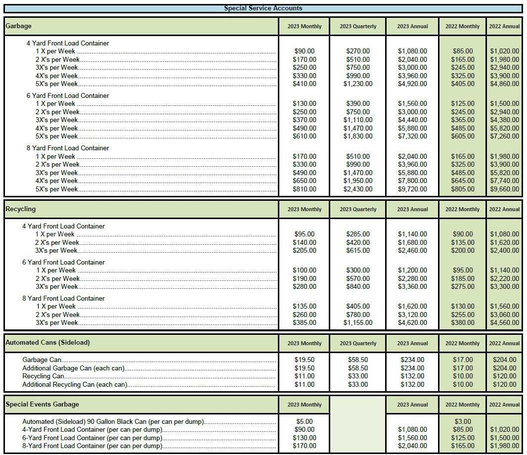 Rates & Fees | Wasatch Front Waste & Recycling District